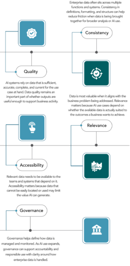 Blog infographic Mobile scaled uai - D&B SAME