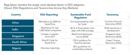 Policy Alignment scaled uai - D&B SAME